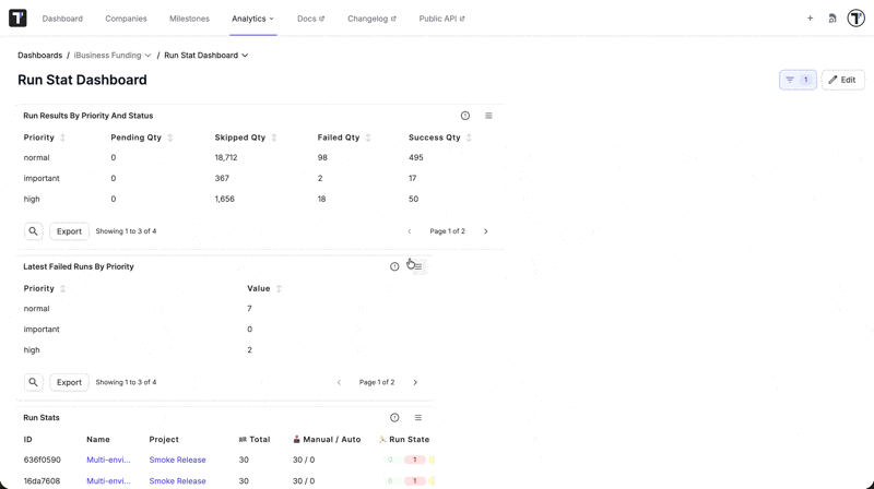 Testomat.io - GA Widget