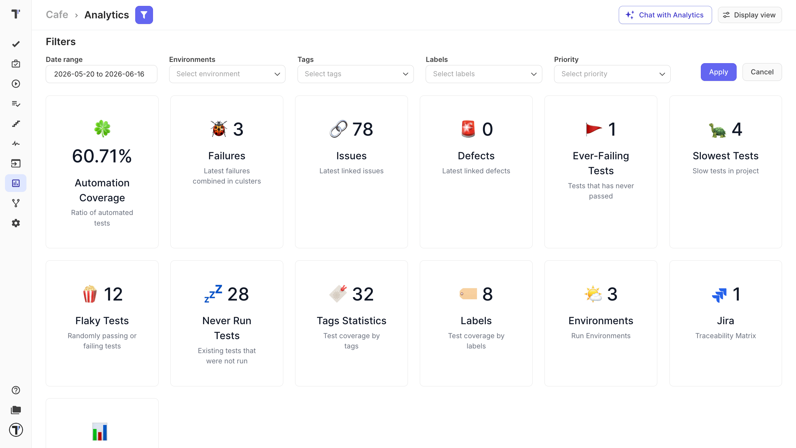 Testomat.io - Analytics