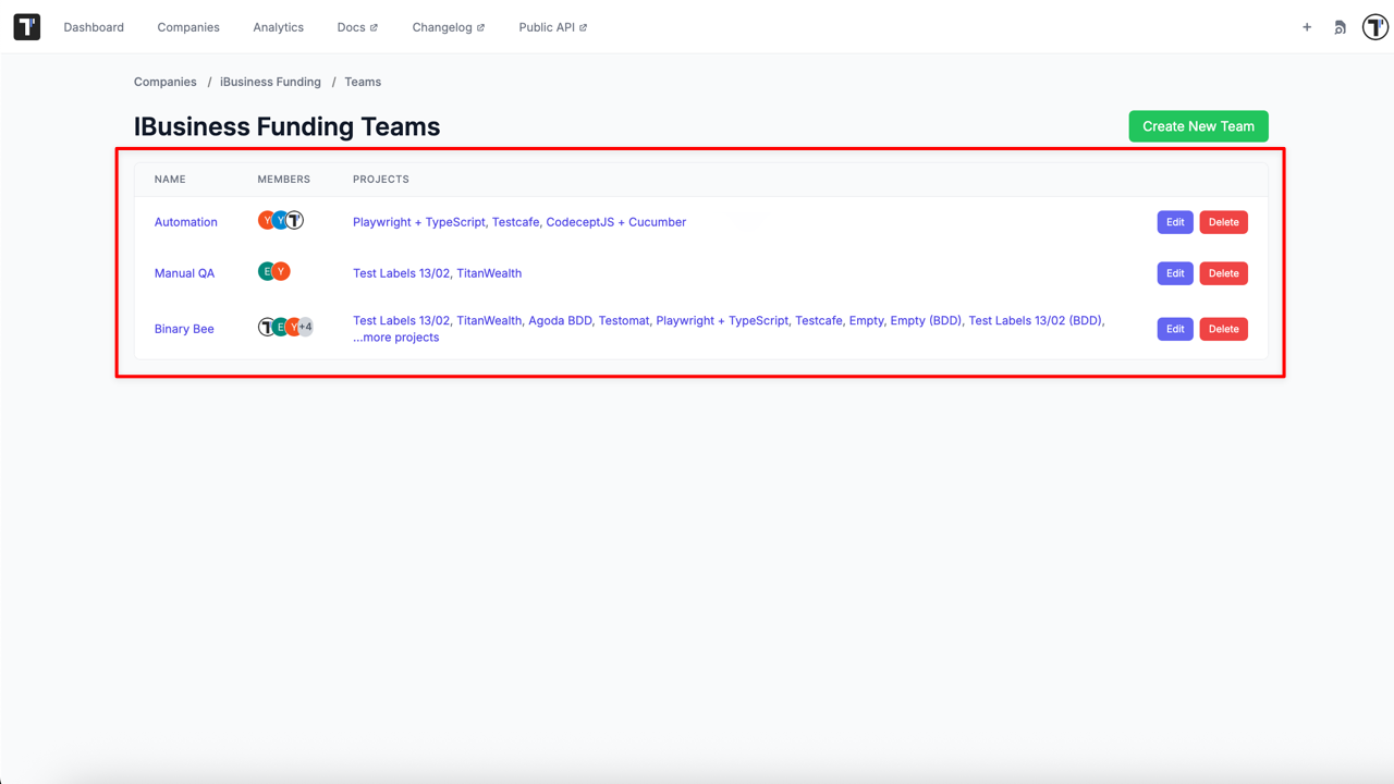 Teams Dashboard