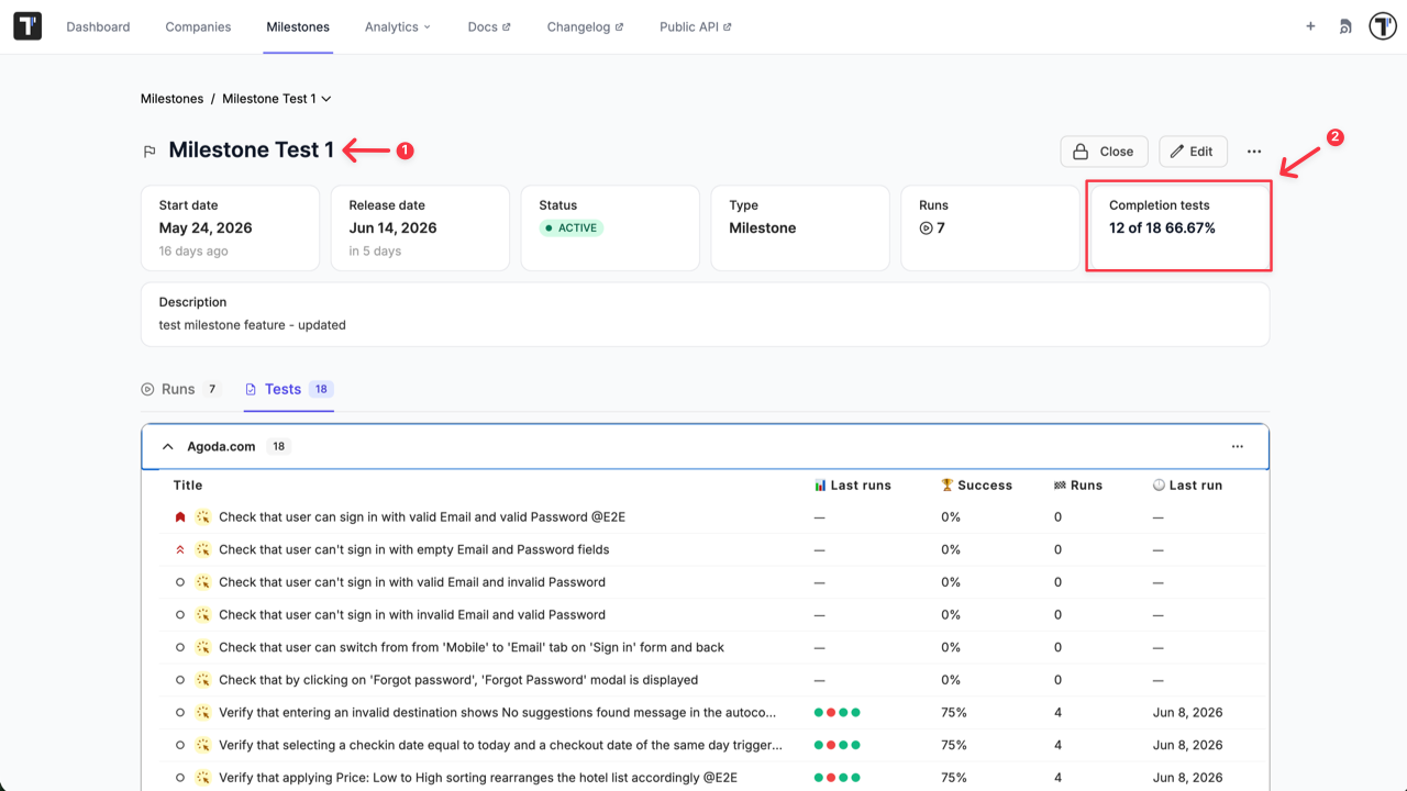 Testomat.io - Milestone Tests Dashboard